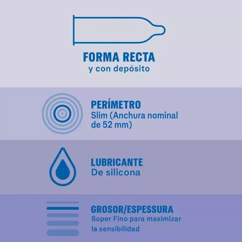Презервативы Durex Ultra Thin Invisible 12 шт Photo 3