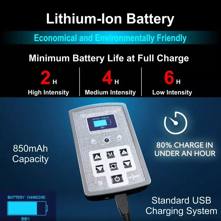 Электрический шок секс набор ElectraStim AXIS Luxury Electro Stimulator Photo 5