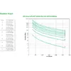 UPS APC Smart-UPS On-Line SRT3000RMXLI Photo 3