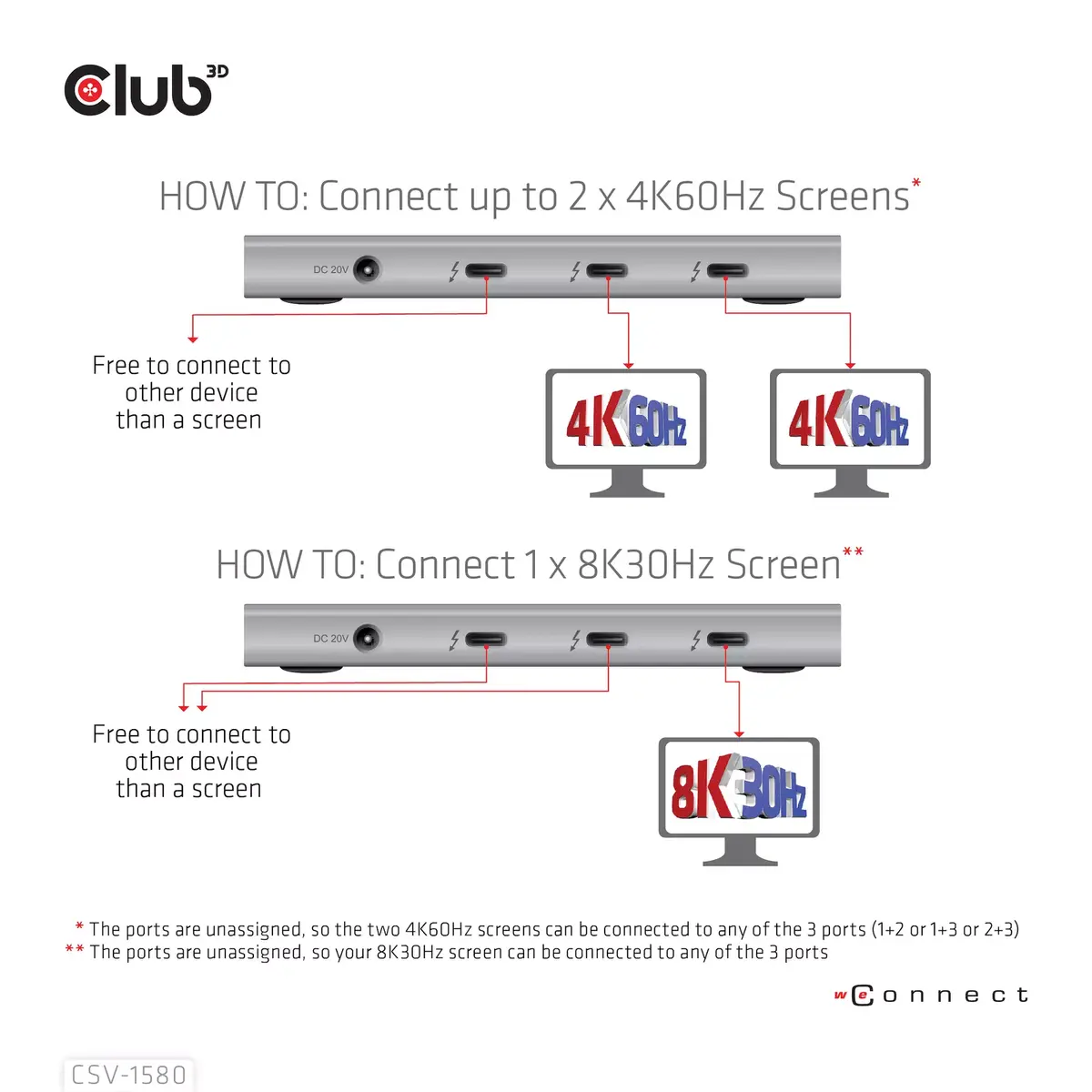 5-in-1 Hubs CLUB3D Sertificēts Thunderbolt™4 Photo 9