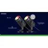 Smart garden lighting Deltaco SH-GLK01 Photo 4
