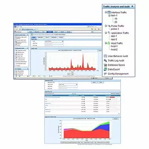 Tīkla uzraudzība HPE IMC Network Traffic Analyzer