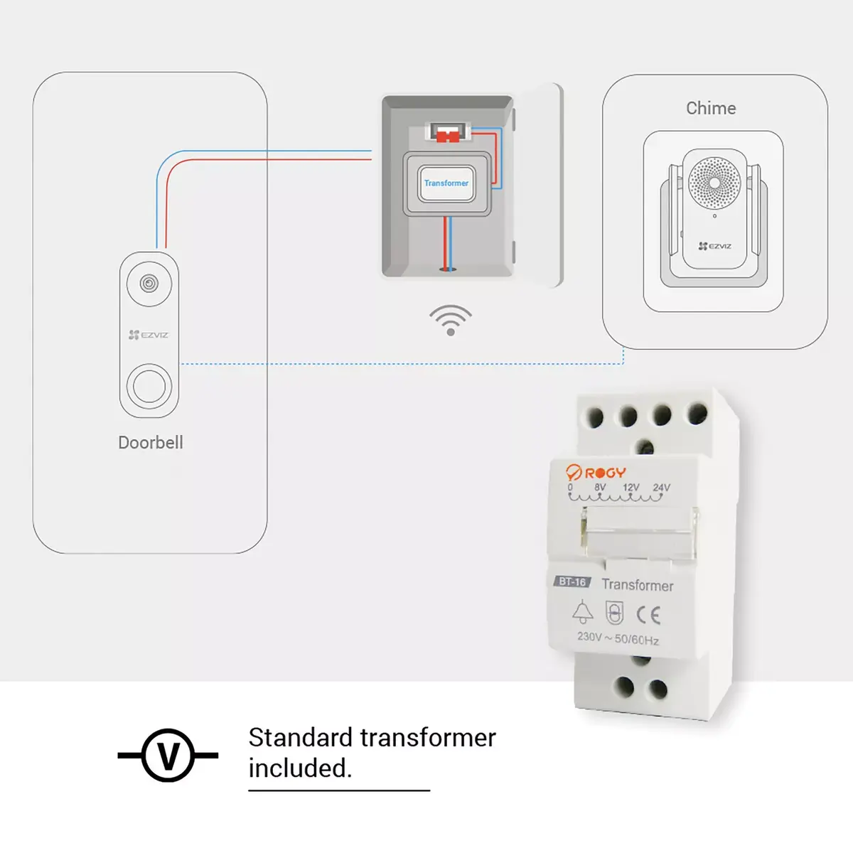 EZVIZ DB1C Smart Video Doorbell Kit Photo 8