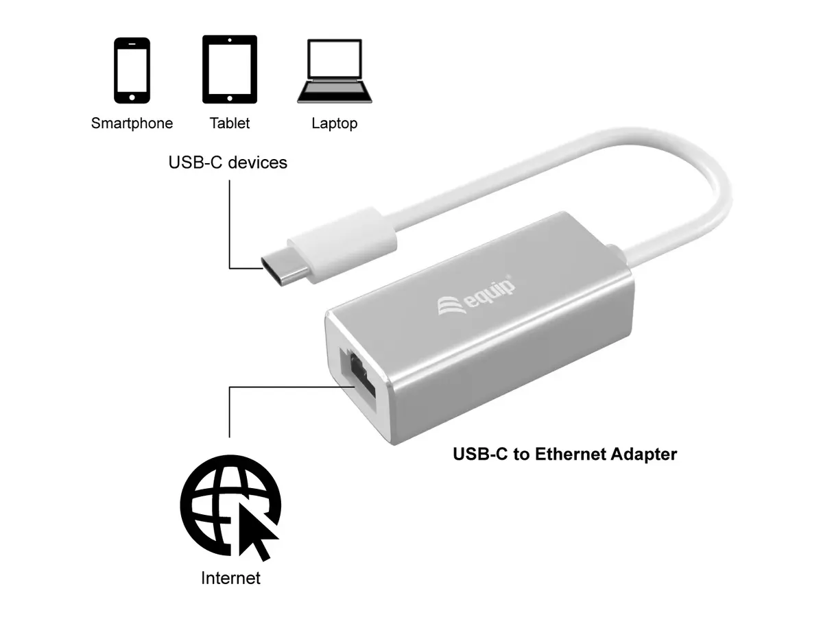 Адаптер USB Type C на RJ45 Gigabit Equip Photo 2