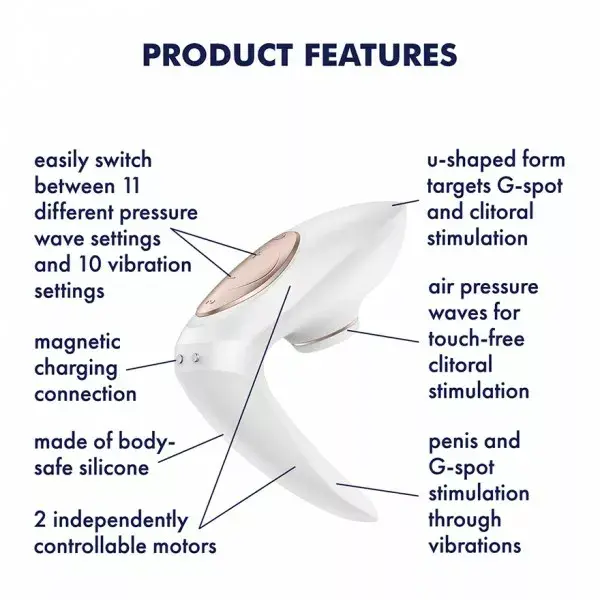 Satisfyer Pro 4 Couples pāru vibrators Photo 5