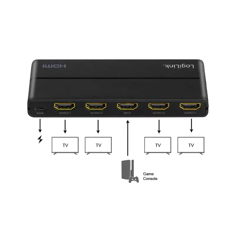 Video sadalītājs HDMI LogiLink HD0037 Photo 6