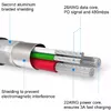 SWISSTEN USB-C на USB-C 71528202 — 2 м Photo 4