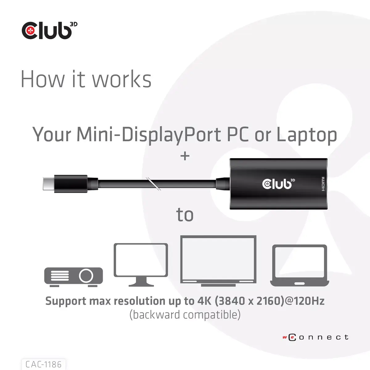 Aktīvais adapteris Mini DisplayPort 1.4 uz HDMI 4K120Hz CLUB3D Photo 4
