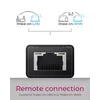 USB хаб ICY BOX IB-HUB1419-LAN Photo 4