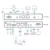 KVM переключатель ATEN 1-Local/Remote Share Access Single Port VGA Photo 4
