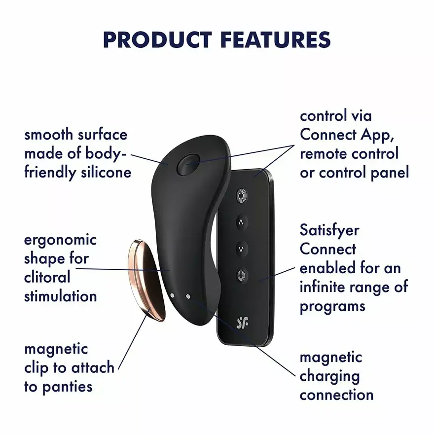 Клиторальный стимулятор Satisfyer Little Secret Photo 3