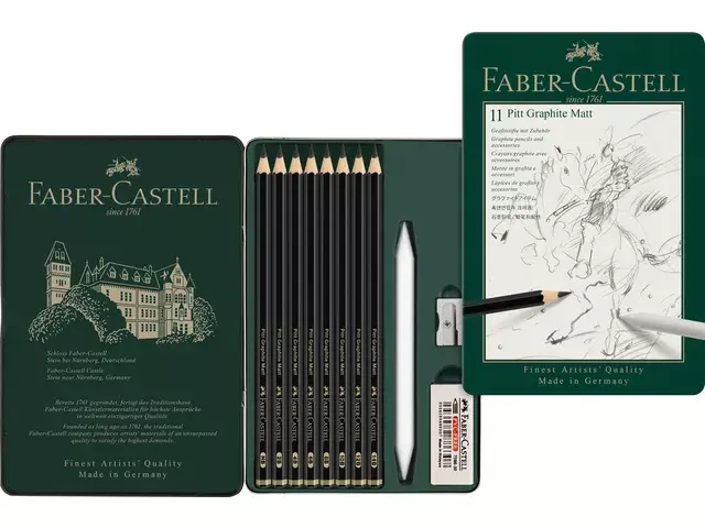Набор графитовых карандашей Faber-Castell 115220 Photo 2