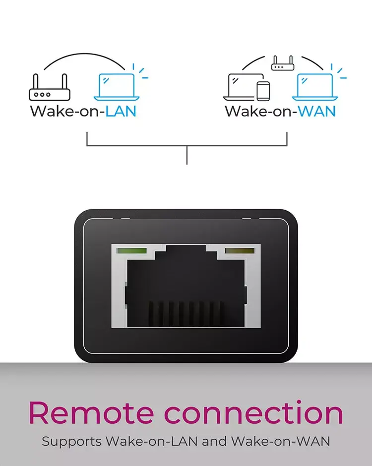 USB хаб ICY BOX IB-HUB1419-LAN Photo 4