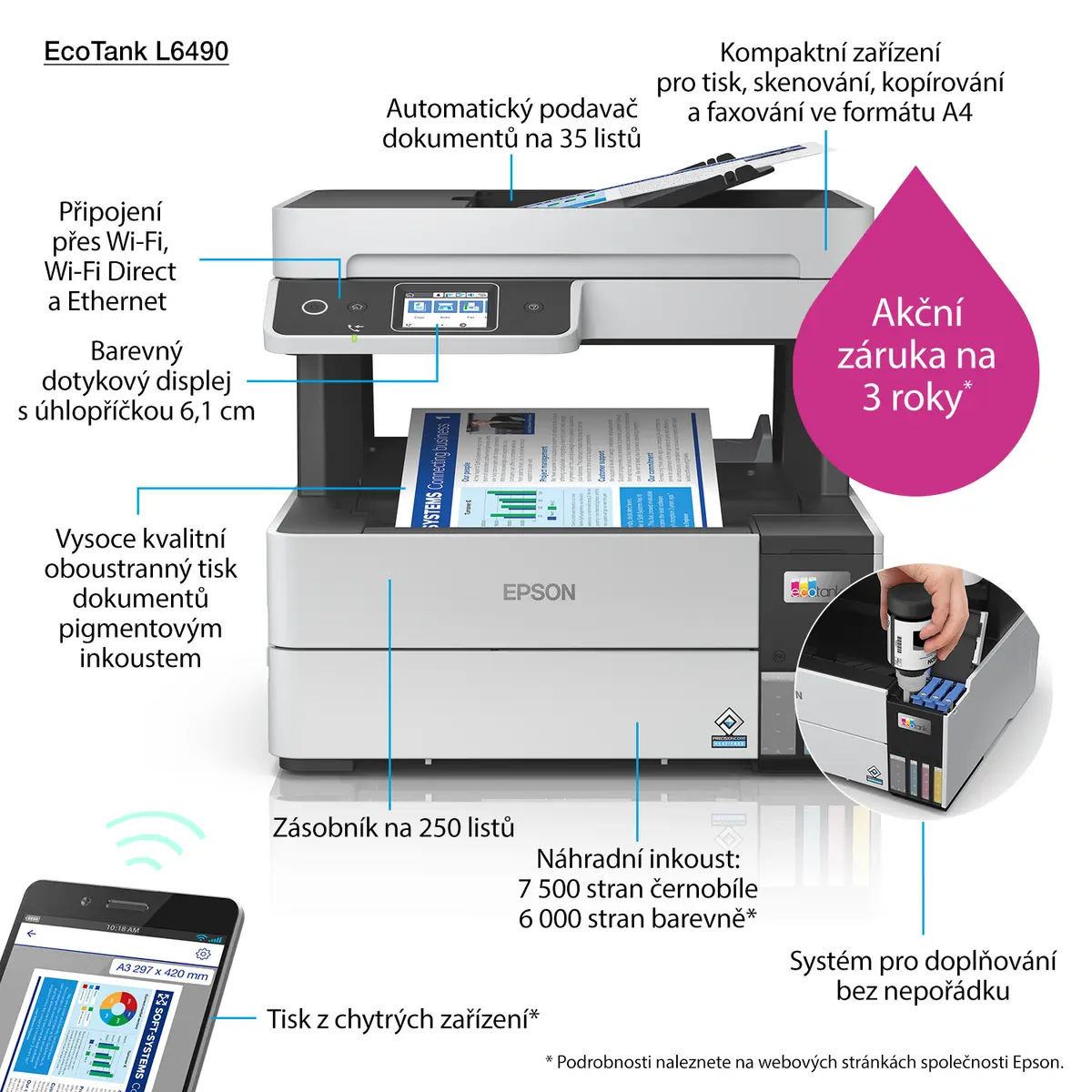 Epson EcoTank L6490 Inkjet Multifunction Printer Photo 4