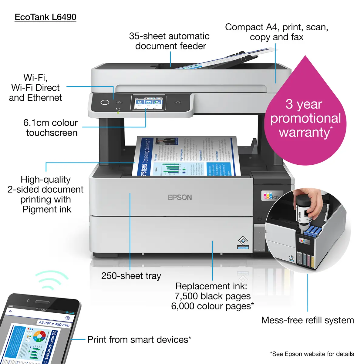 Epson EcoTank L6490 Inkjet Multifunction Printer Photo 5