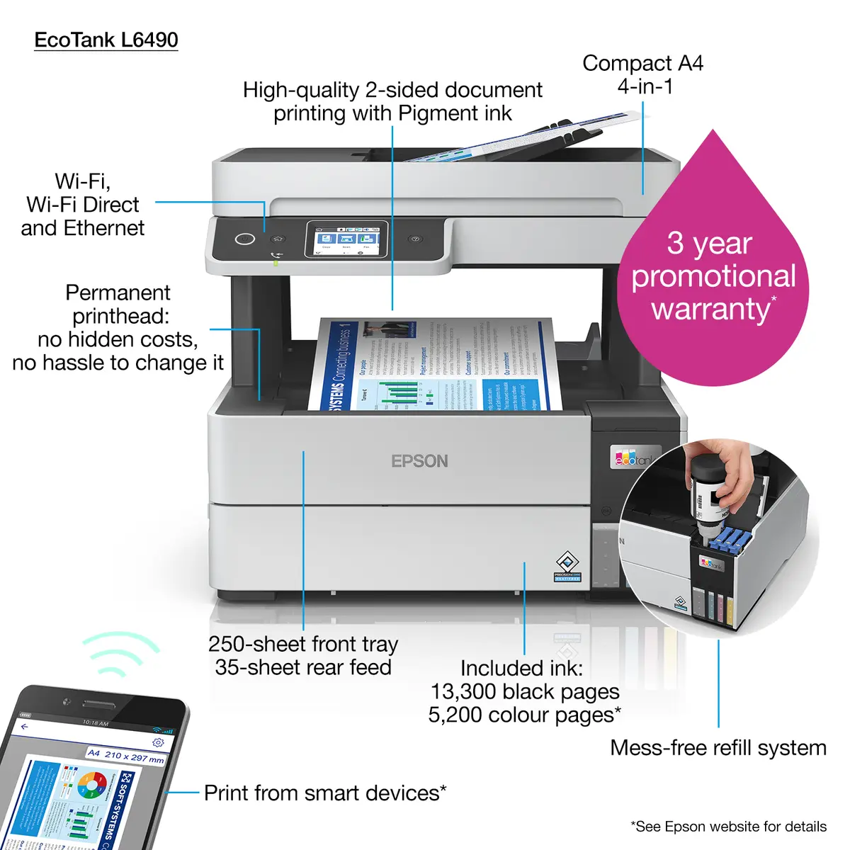 Epson EcoTank L6490 Inkjet Multifunction Printer Photo 6