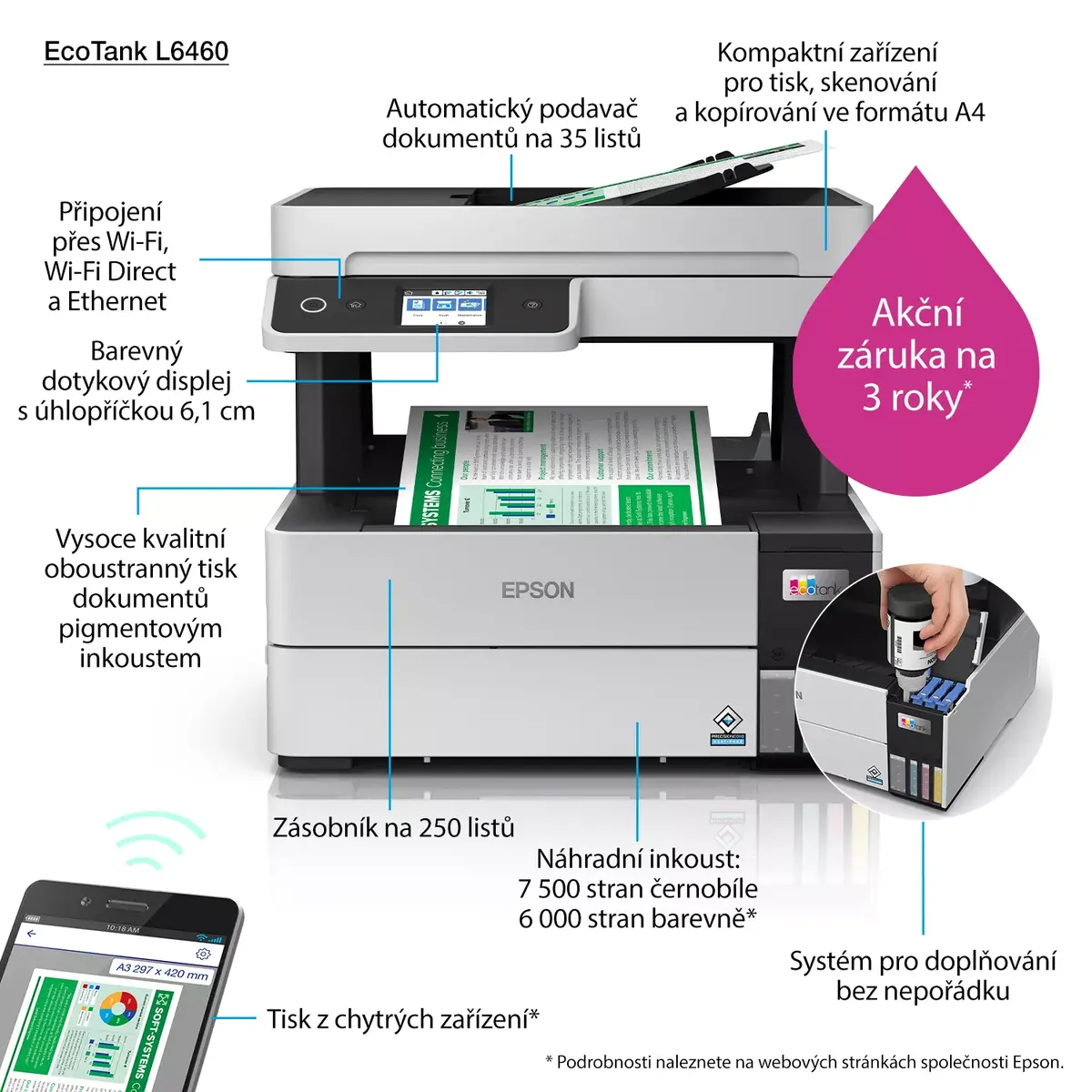 Epson EcoTank L6460 daudzfunkciju printeris Photo 10