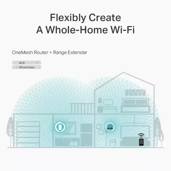 TP‑Link Archer C6 V3.2 AC1200 Dual‑band Router Photo 5