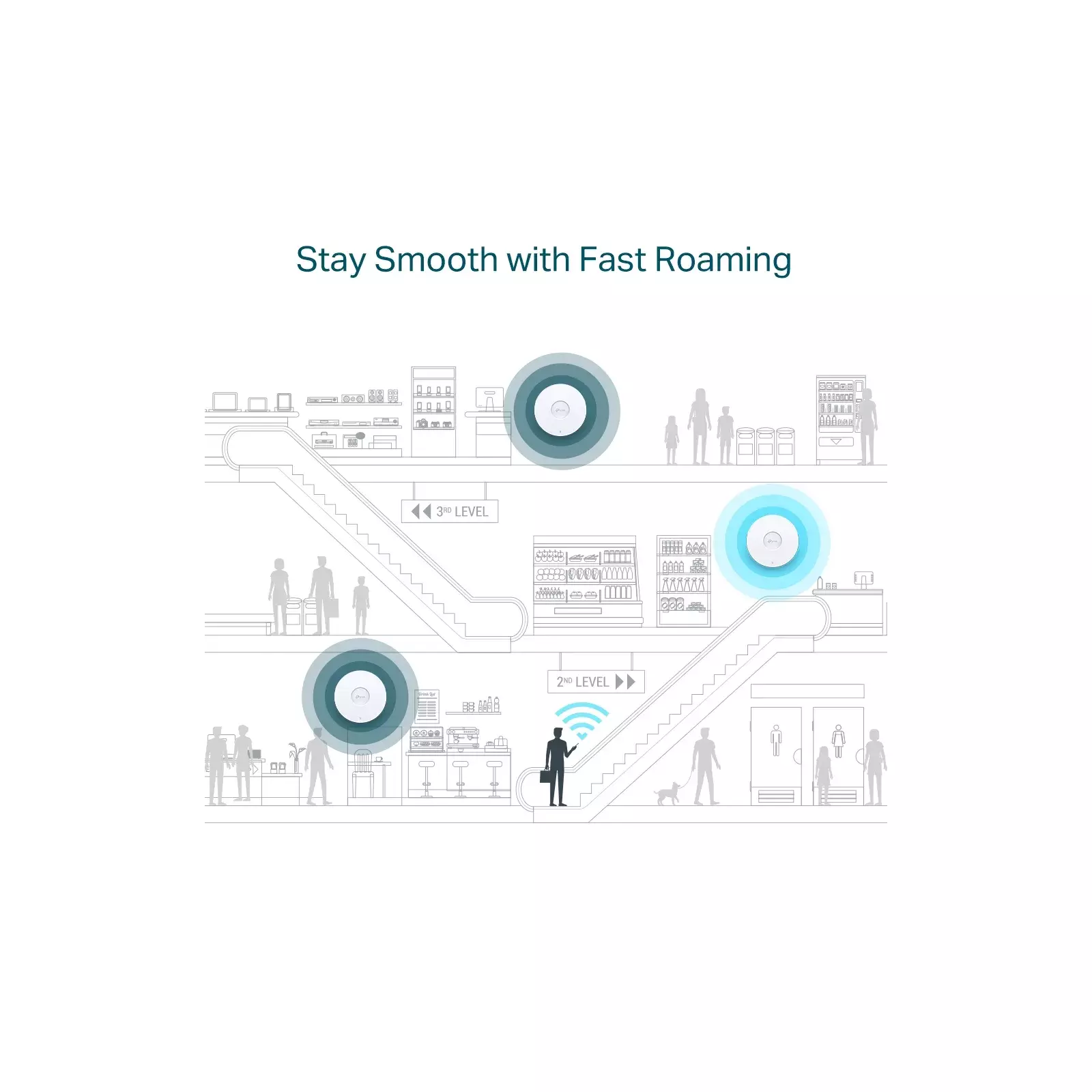 TP-LINK EAP610 Photo 10