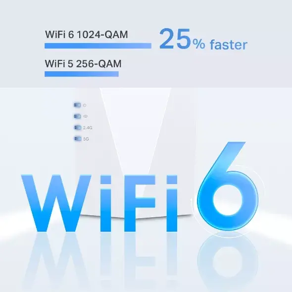 Tīkla raidītājs un uztvērējs TP-Link AX1800 Wi-Fi 6 Photo 4