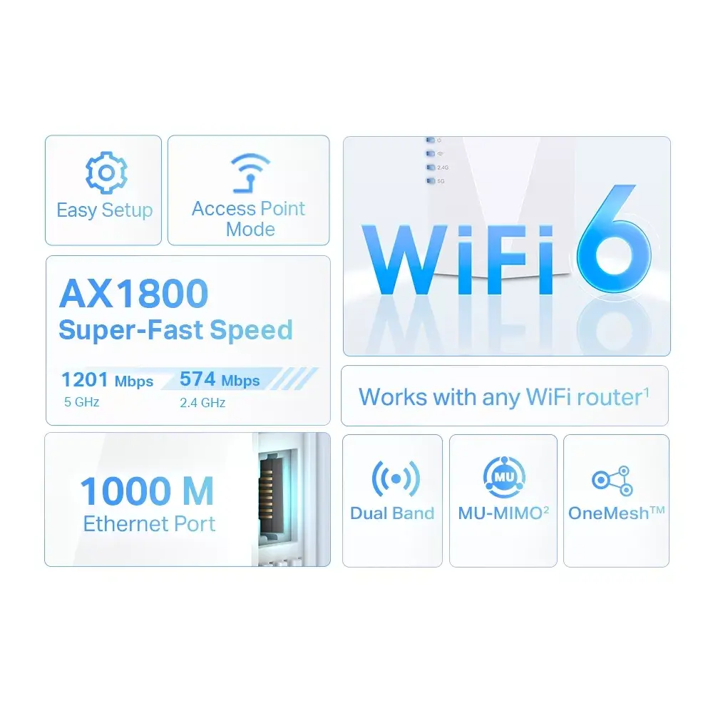Tīkla raidītājs un uztvērējs TP-Link AX1800 Wi-Fi 6 Photo 5