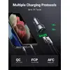 Car Charger UGREEN 10144 Photo 3