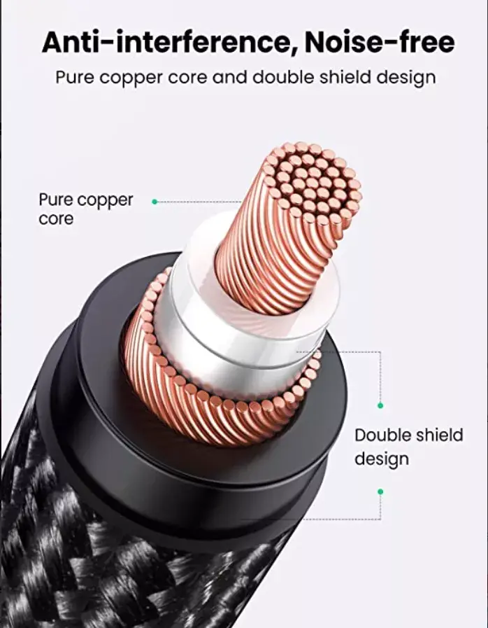 UGREEN 20763 XLR to 3.5 mm audio cable, 1 m Photo 2