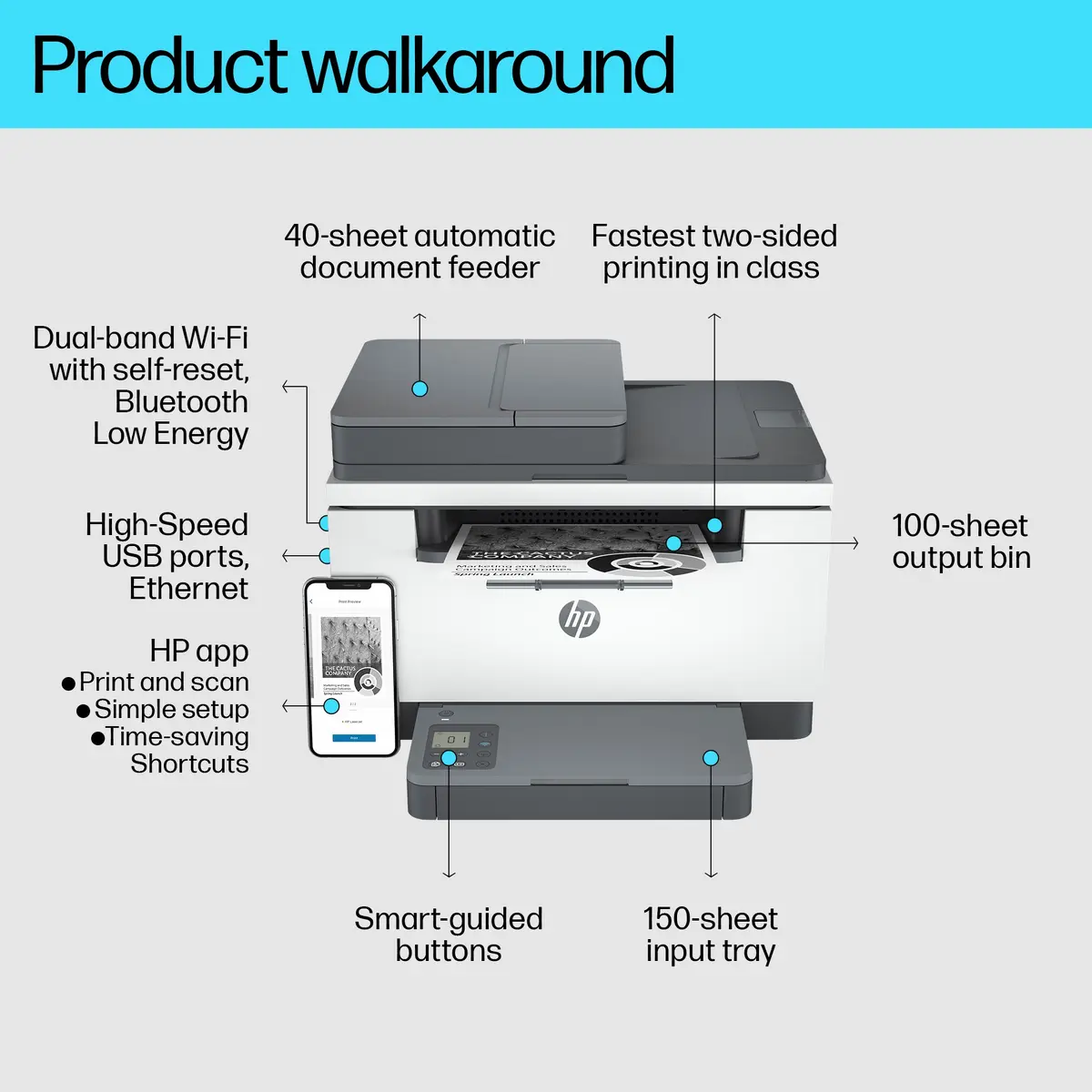 Принтер HP LaserJet MFP M234sdw Photo 10