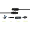 TECHLY Toslink optiskais audio kabelis ICOC DAC-310 Photo 5