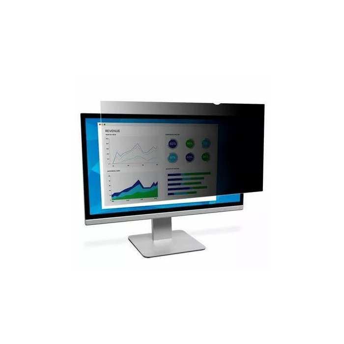Protect monitor