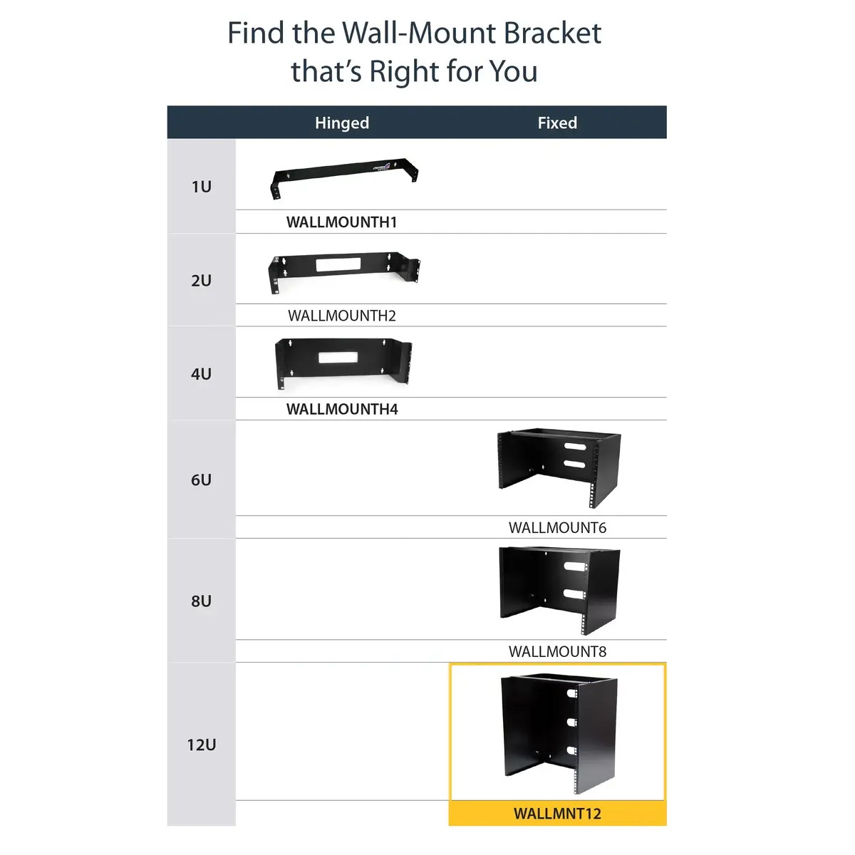 StarTech WALLMNT12 12U Wall Mount Network Rack Photo 13