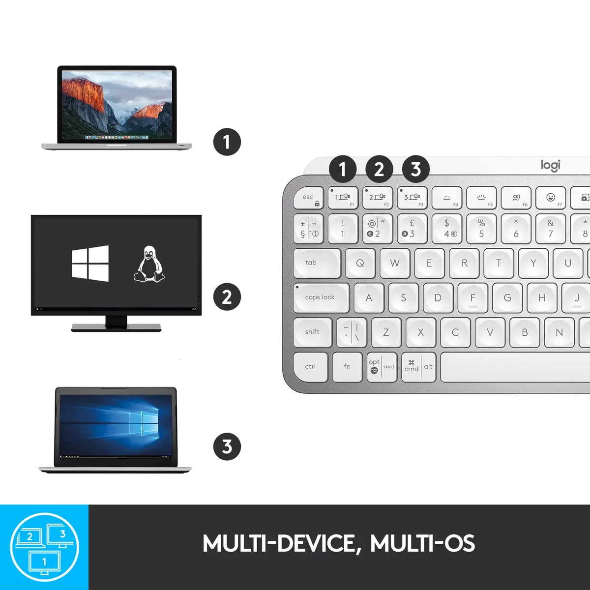 Клавиатура Logitech MX Keys Mini Photo 10