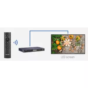 Convenient Remote Control