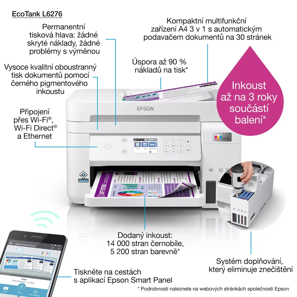 МФУ Epson EcoTank L6276 Photo 25