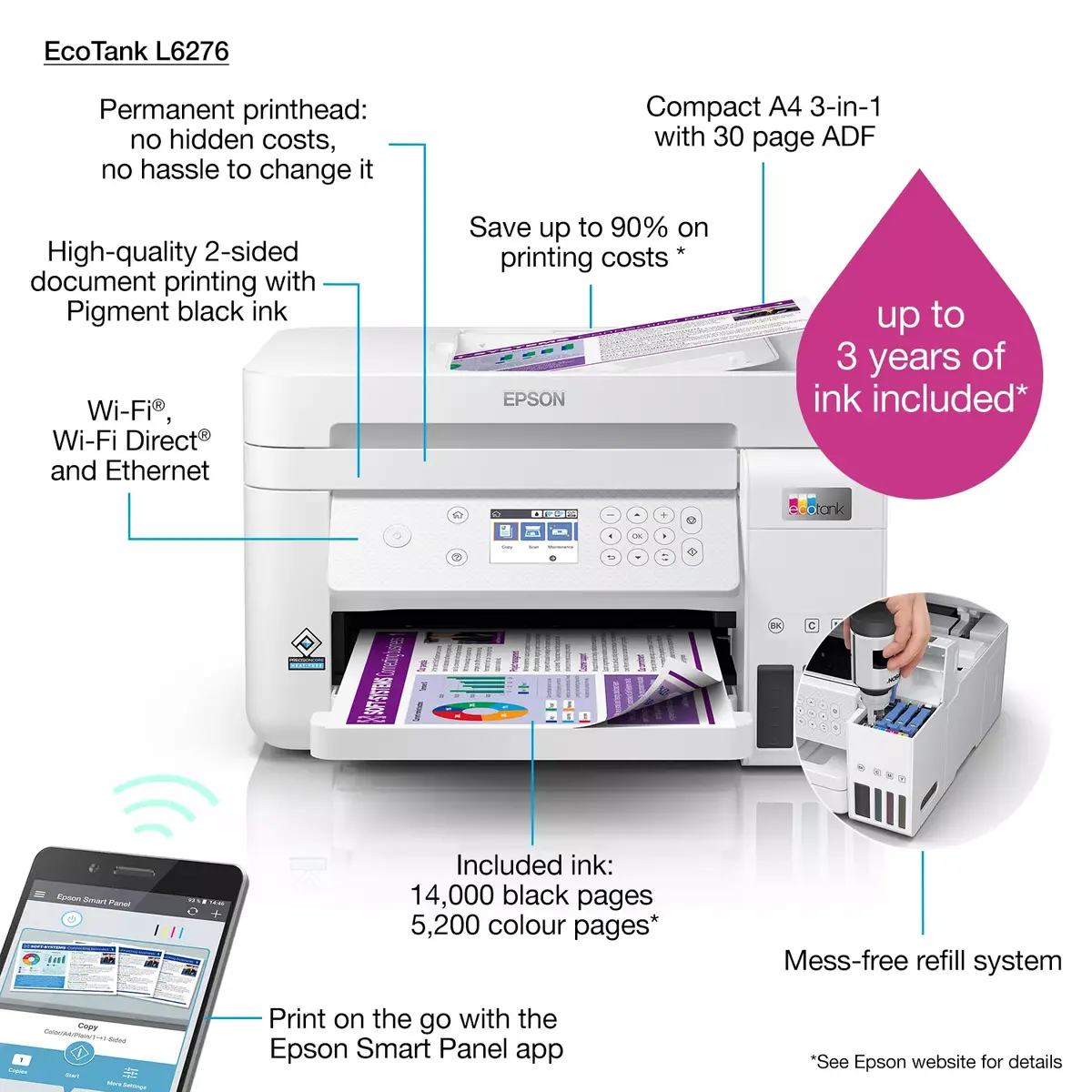 МФУ Epson EcoTank L6276 Photo 26