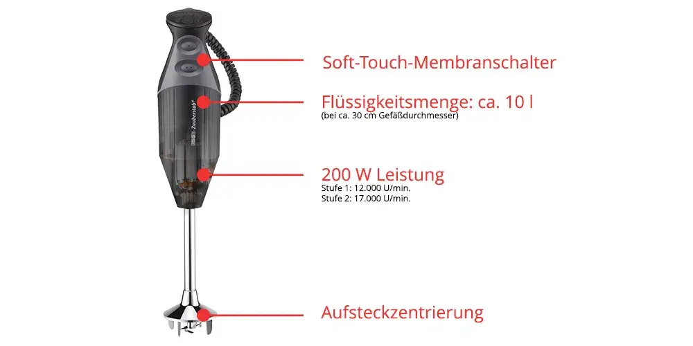 Blenderis ESGE M 200 BBQ Photo 12