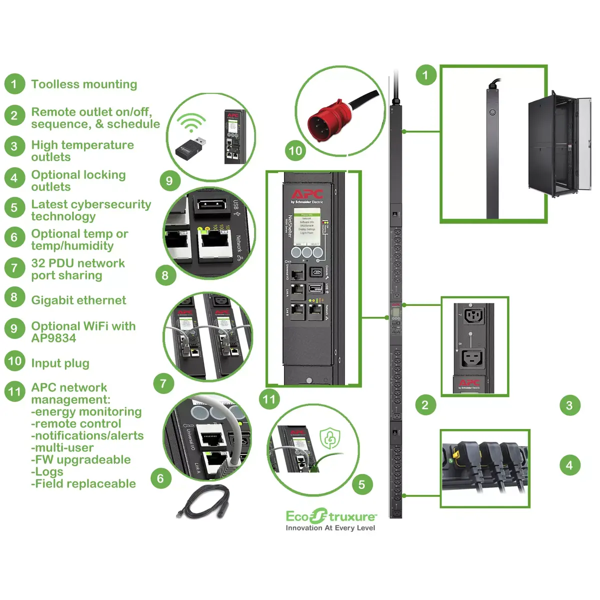 Power Distribution Unit APC APDU9981EU3 Photo 2