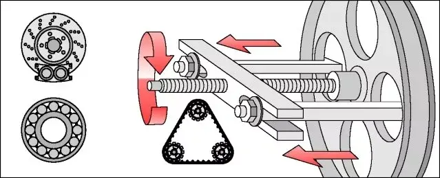 Pulley Puller Yato YT-0640 Photo 3