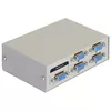 Switch Box DeLOCK 87635 Photo 2
