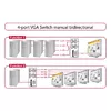 Switch Box DeLOCK 87635 Photo 3