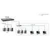 Managed Switch LevelOne KILBY 28-Port Stackable L3 Lite Photo 3