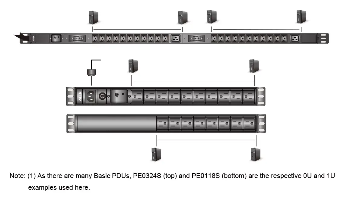 Базовый PDU ATEN 0U Photo 2