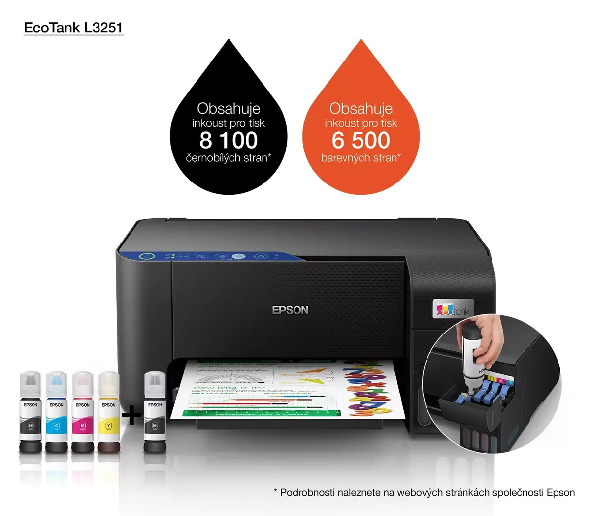 Epson EcoTank L3251 Multifunction Inkjet Printer Photo 15