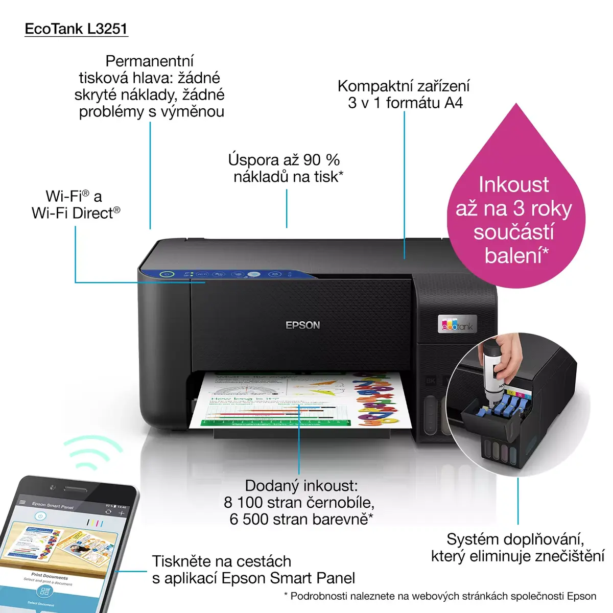 Epson EcoTank L3251 Multifunction Inkjet Printer Photo 17