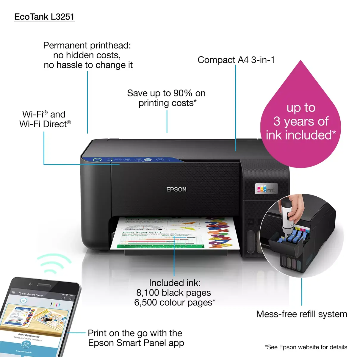 Epson EcoTank L3251 Multifunction Inkjet Printer Photo 18