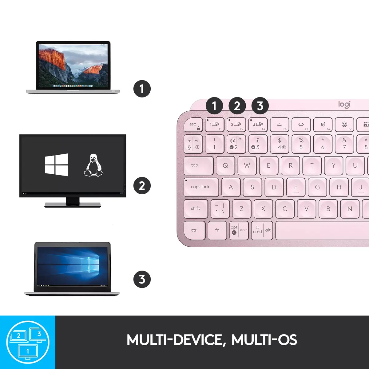 Klavietes Logitech MX Keys Mini Photo 7
