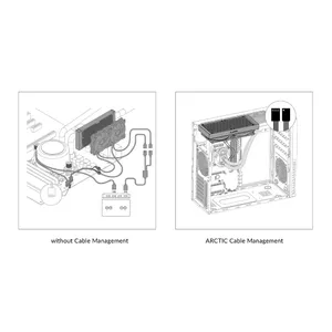 HIGH QUALITY HOSES WITH INTEGRATED CABLE MANAGEMENT