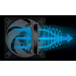 Fan optimized on static pressure