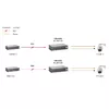 PoE Splitter LevelOne Fast Ethernet 552037 Photo 5