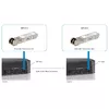 SFP Transceiver LevelOne 1.25Gbps Multi-mode Photo 4